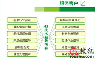 安佑6S技術(shù)服務(wù) 借鑒而非模仿，重塑養(yǎng)殖業(yè)服務(wù)新標(biāo)桿